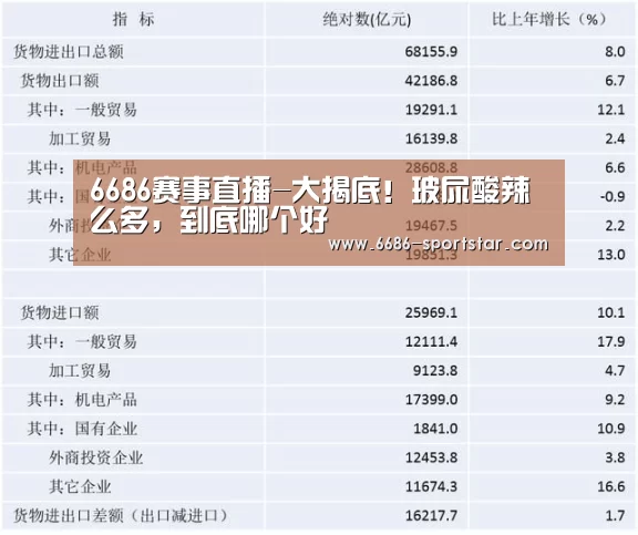 6686APP下载